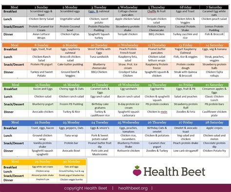 30 Day 1200 Calorie Meal Plan 100 G Protein Daily Health Beet