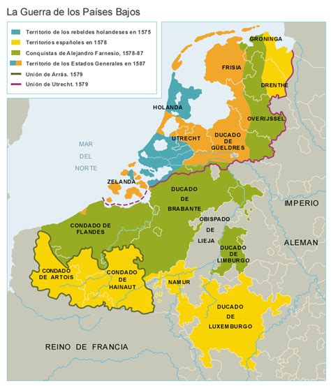 Introducción – La guerra en Flandes