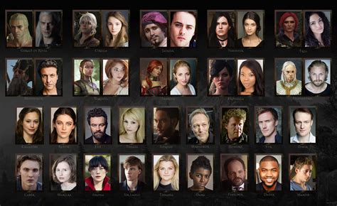 Marty Jennings Headline The Witcher Cast Compared To Game