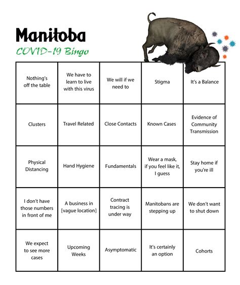 Manitoba has identified more than 58,000 cases of the illness. Manitoba COVID-19 Bingo : Winnipeg