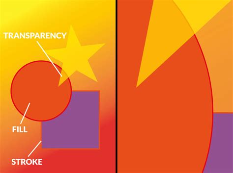 How to Prepare Artwork for Print | Print 2 Media