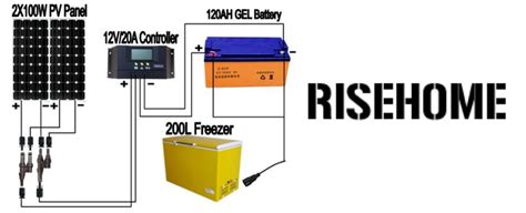 158l Solar Power Chest Freezer 12v Dc