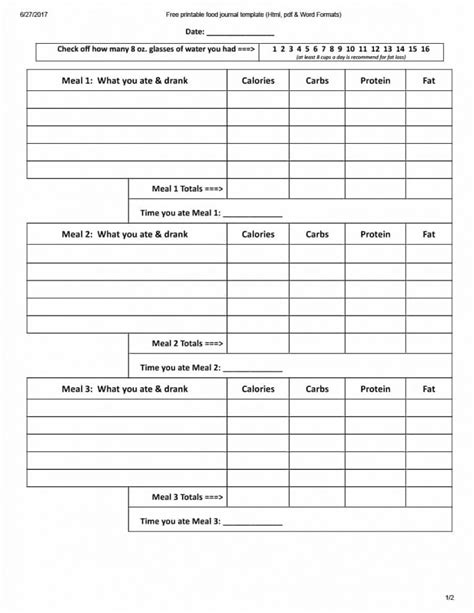 How to keep a food diary. Weight Loss Food Journal Printable | BMI Formula