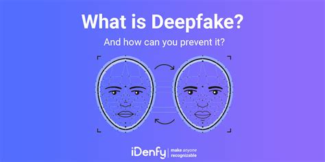 What Is Deepfake Technology And How Is It Used Idenfy
