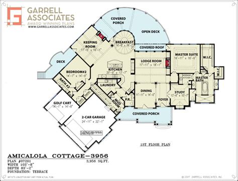 Amicalola Cottage 3956 House Plan Garrellassociates
