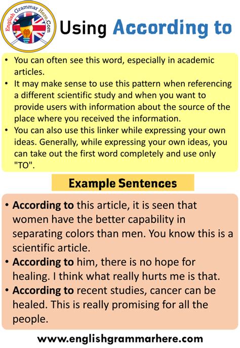 How to Use According to, According to Meaning and Example Sentences ...