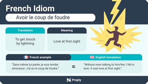 30 Popular French Idioms To Try In Conversation 2023