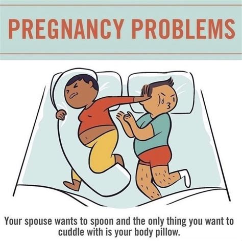 Pregnancy Memes Funniest Pregnancy Memes Memes