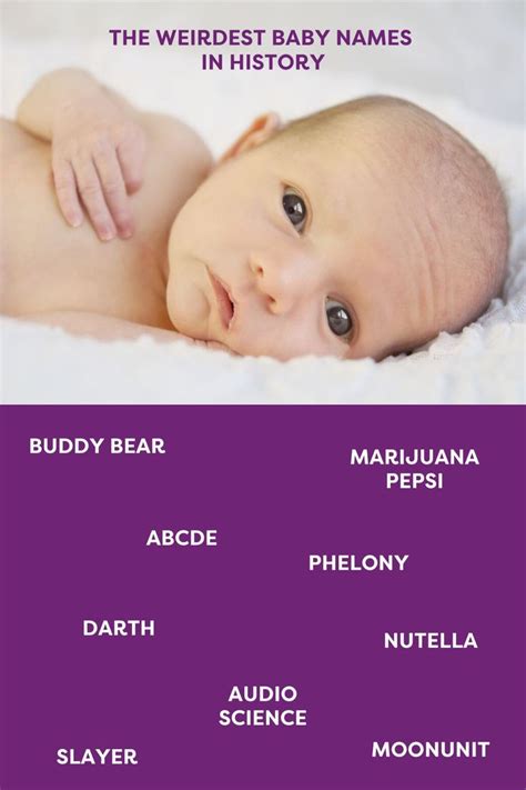 The Weirdest Baby Names In History