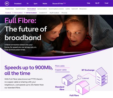 Bt Complete Wi Fi Review A Guaranteed Wi Fi Signal In Every Room