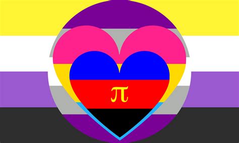 Nonbinary Graysexual Panromantic Polyamory Combo By Pride Flags On