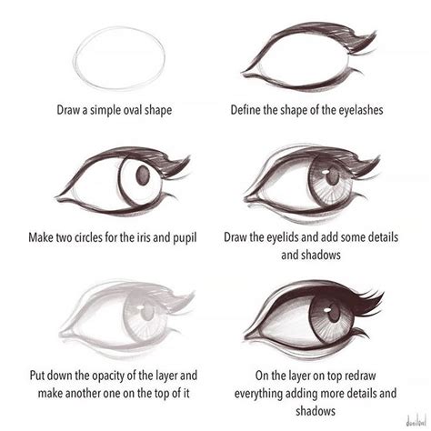 22 Eye Drawings To Teach You How To Draw Eyes Beautiful Dawn Designs