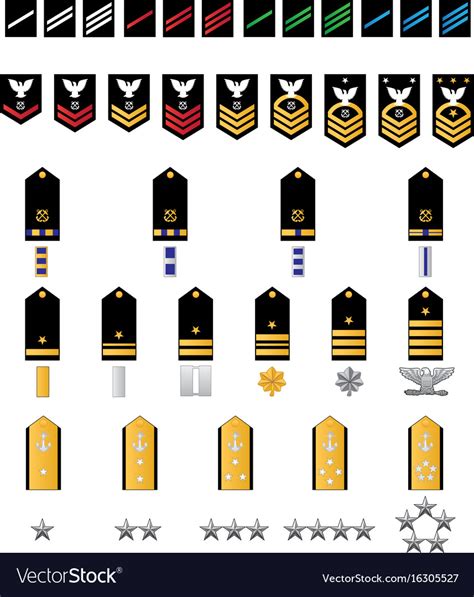 Naval Style Military Ranks Royalty Free Vector Image