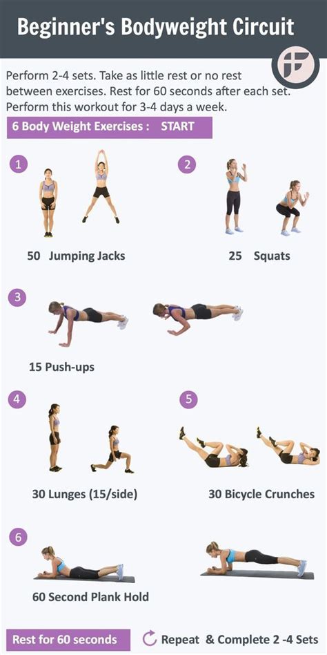 Beginner Bodyweight Cicuit Body Weight Circuit Body Weight Training