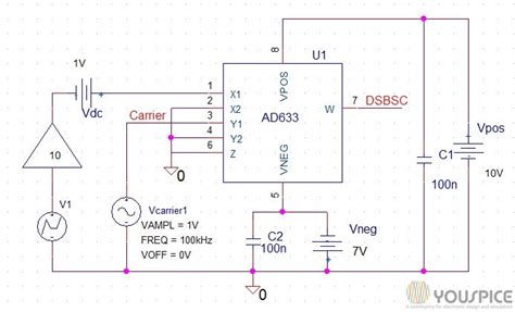 Dsbfc And Dsbsc Am Modulation With The Ic Ad633 Youspice