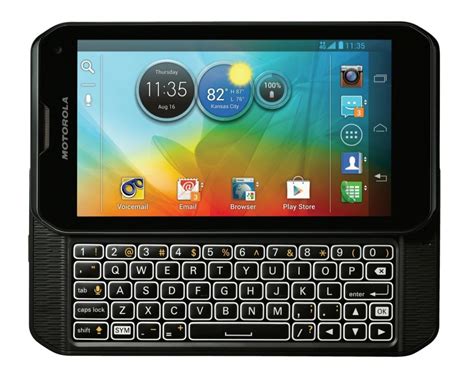 Top 7 Android Smartphones With Physical Qwerty Keyboards The Droid Guy