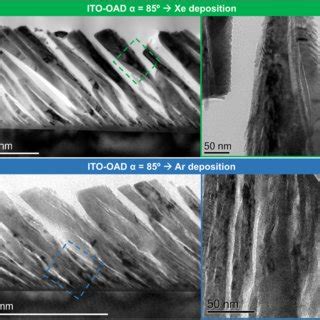 Bright Field TEM Overviews Of ITO OAD Films Prepared By A Xe And B