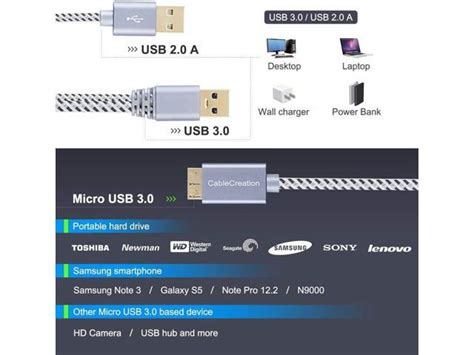 External Hard Drive Cord CableCreation USB To Micro USB Y Cable With USB Charge Cord