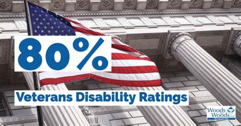 80 Percent Va Disability How To Increase Or Appeal To 100