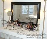 Makeup Storage Ideas Images