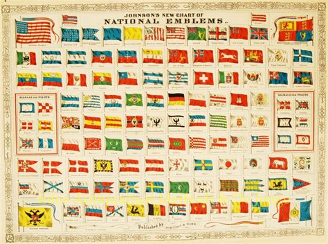 Historic Flag Chart Original Th Century Engraving Antique Print