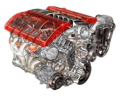220v motor mit kondensator anschließen. 01. GM LS Series - CarPower360° CarPower360°