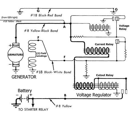 Wiring Diagram For Ford External Voltage Regulator Diagram Squarebirds