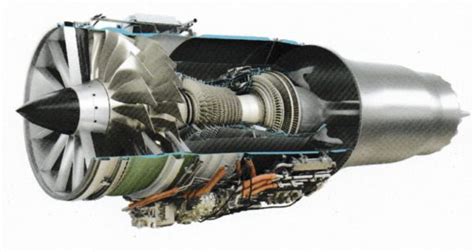 Ges Affinity A New Supersonic Engine For Business Aviation Airinsight