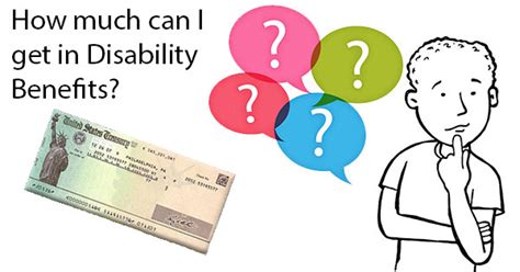 Depression is covered in social security's impairment listing 12.04, depressive, bipolar and related. How much in disability benefits can I receive?