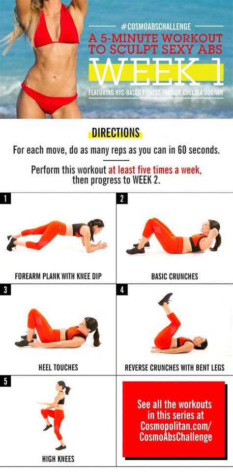 How To Get A Flat Stomach 4 Week Abs Workout Challenge And Exercise Videos Surfingexercise