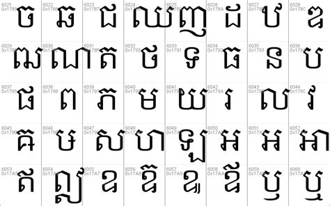 Khmer Os Font Windows Font Free For Personal