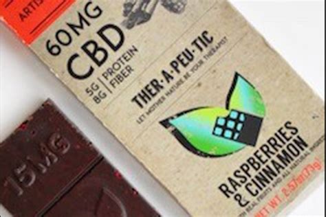 7 Best Cbd Chocolates Your Buyers Guide 2022