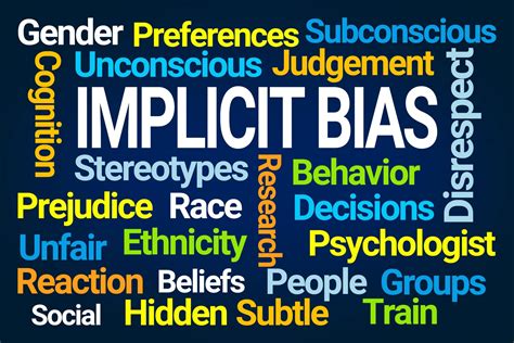 Clearing up the Confusion Regarding Bias Training for 