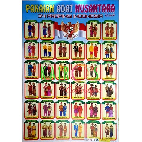 Indonesian Traditional Clothes Poster Pakaian Adat 34 Provinsi