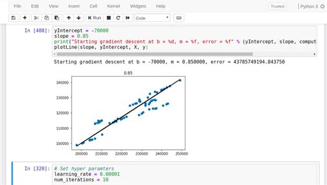 python - Linear Regression - mean square error coming too large - Stack ...