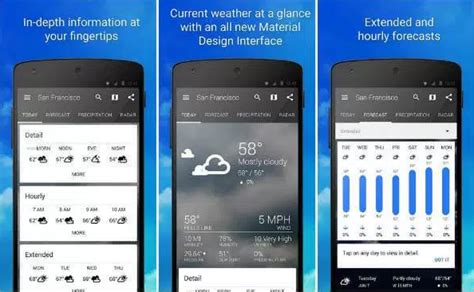 √ 8 Aplikasi Ramalan Cuaca Terbaik Dan Terakurat 2020 Untuk Handphone
