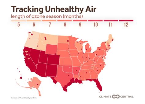Climate Change Is Threatening Air Quality Across The Country Climate