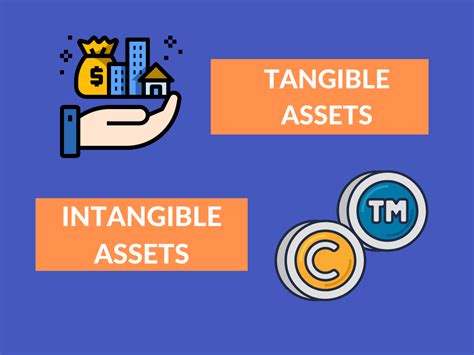 😍 Tangible And Intangible Resources Evaluate The Role Of Tangible And Intangible Resources