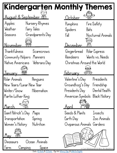 A Giant List Of Kindergarten Themes For The Entire Year Mrs Bs Beehive