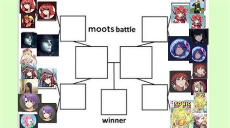 Squidward 5 On Twitter Rt Keytoaeris Moot Battle Round 1 Results Congrats To All The