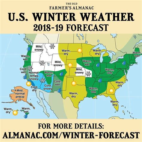 20202021 Winter Forecast Farmers Almanac Winter Weather Forecast