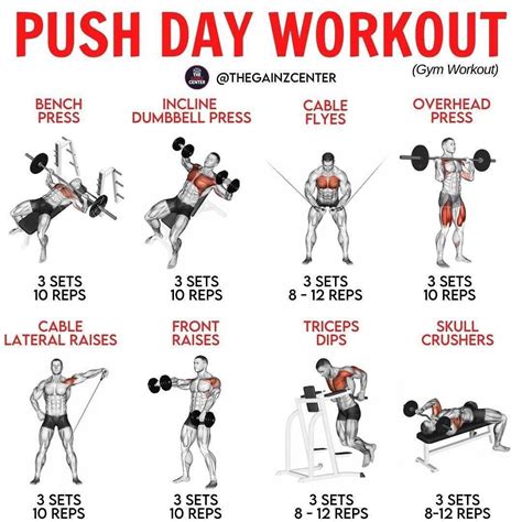 Push Day Workout In Push Day Workout Work Out Routines Gym