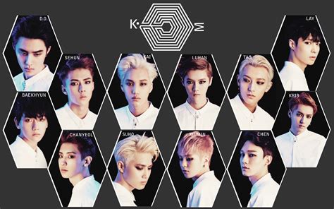 All about exo exo oldest to youngest ranking wattpad. Priscillia ShiMin Abraham: FROM THE EXO PLANET