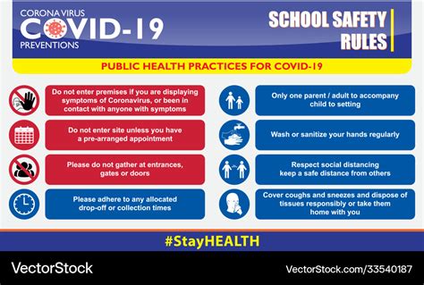 School Safety Rules Poster Or Public Health Vector Image