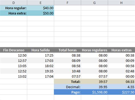 Calcular Horas Extras En Excel Excel Total