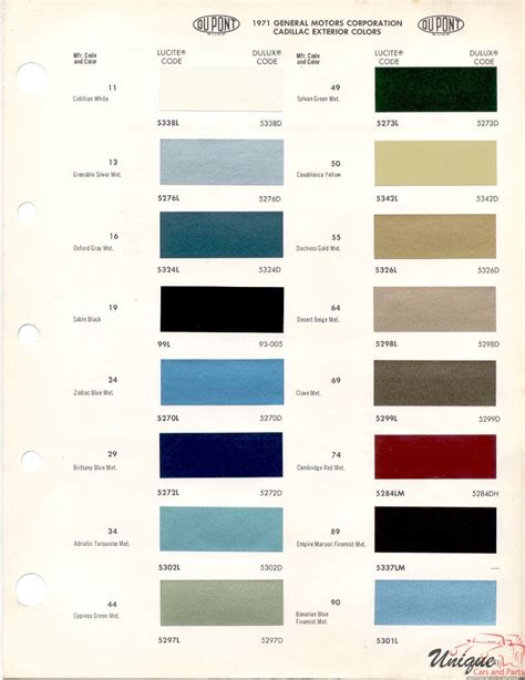 Cadillac Paint Chart Color Reference