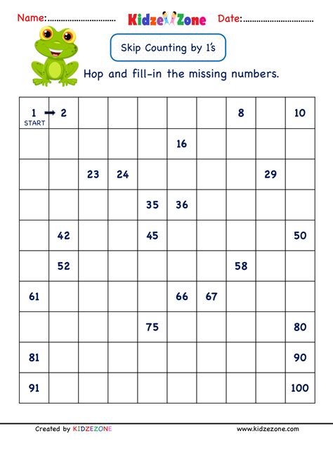 Maths Worksheet For Class 1 Missing Numbers