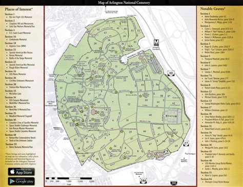 Arlington National Cemetery Encyclopedia Article Citizendium
