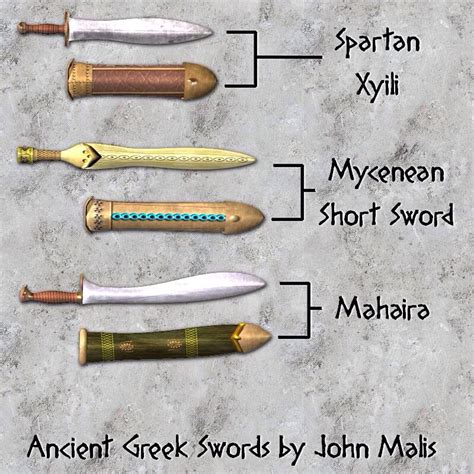 Armas Da Mitologia Grega