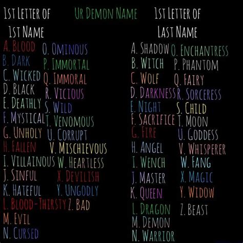 Ur Demon Name Funny Name Generator Halloween Names Names